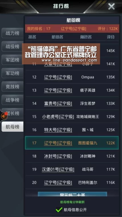 “熊猫体育”广东省普宁邮政管理办公室正式揭牌成立(图2) 熊猫体育平台